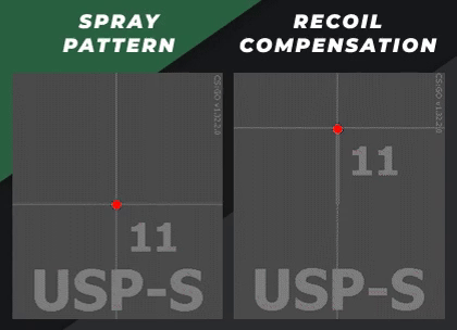 USP-S Spray Patterns & Recoil Compensation
