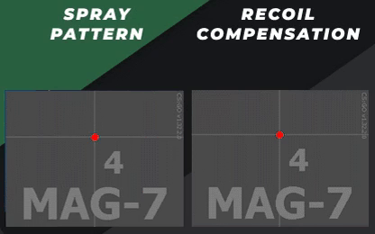 MAG-7 Spray Patterns & Recoil Compensation