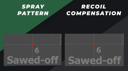Sawed-Off Spray Patterns & Recoil Compensation