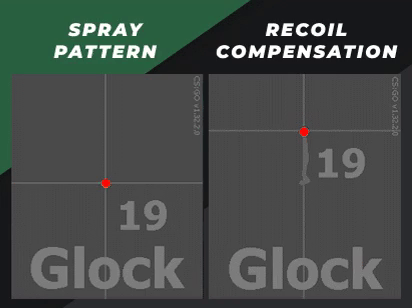 Glock-18 Spray Patterns & Recoil Compensation