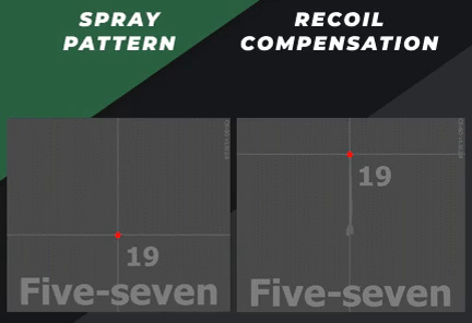 Five-Seven Spray Patterns & Recoil Compensation