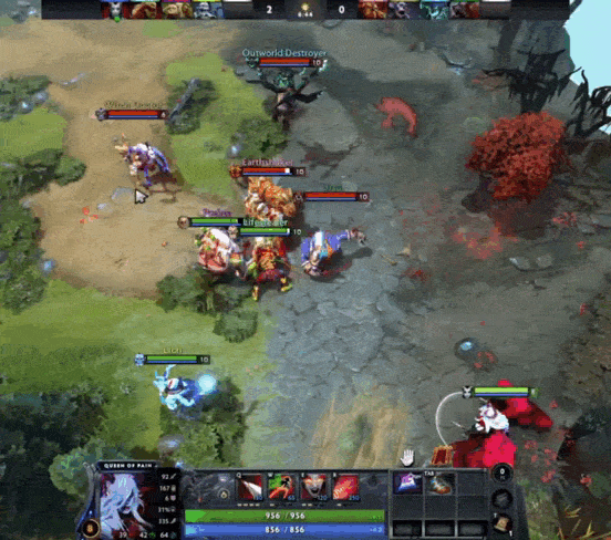 Обязанность мидера - инициация и фокус целей