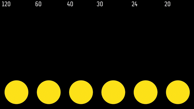 Difference in FPS