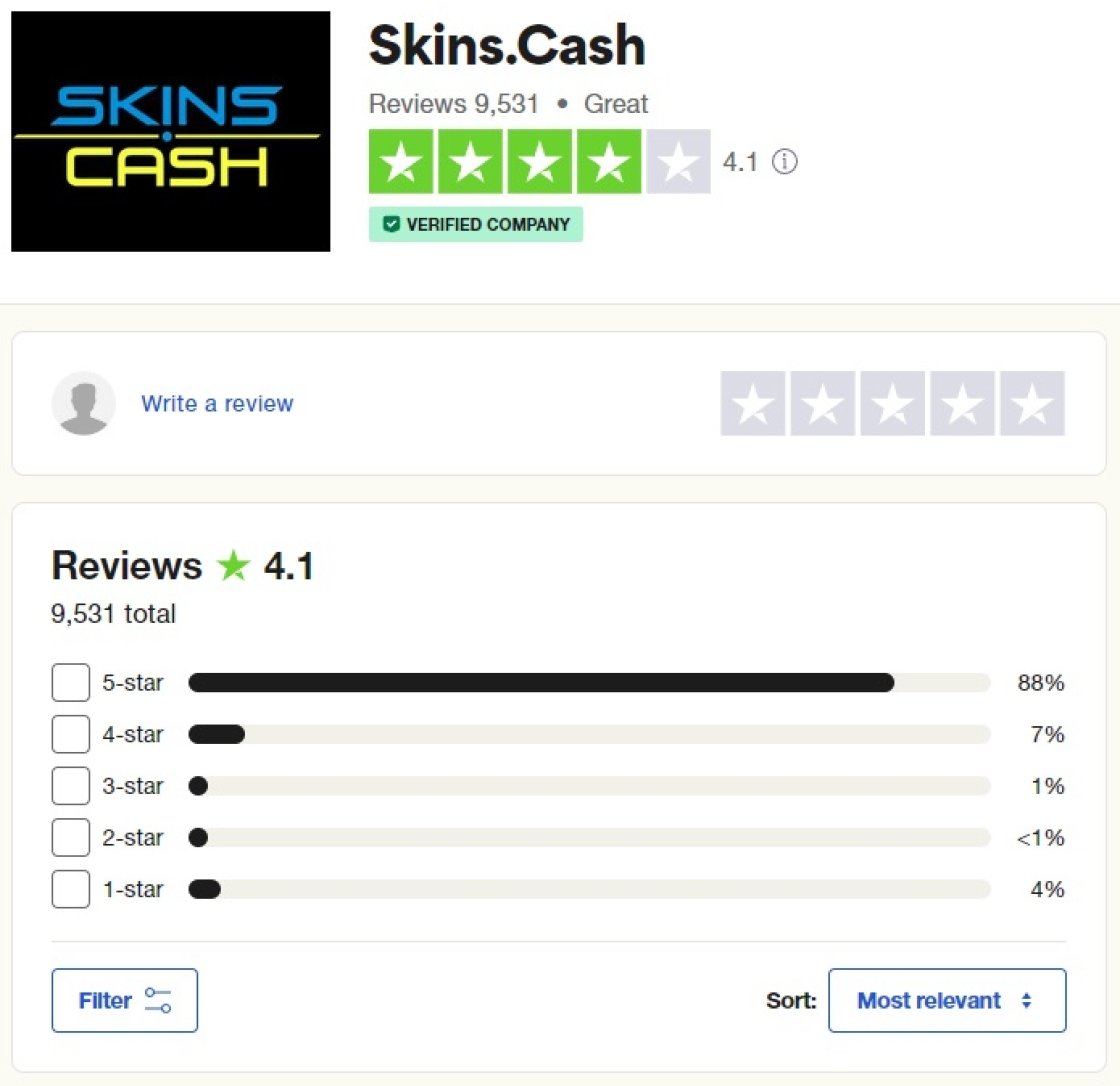 Обзор Skins Cash – торговой площадки по продаже скинов КС 2 | Profilerr