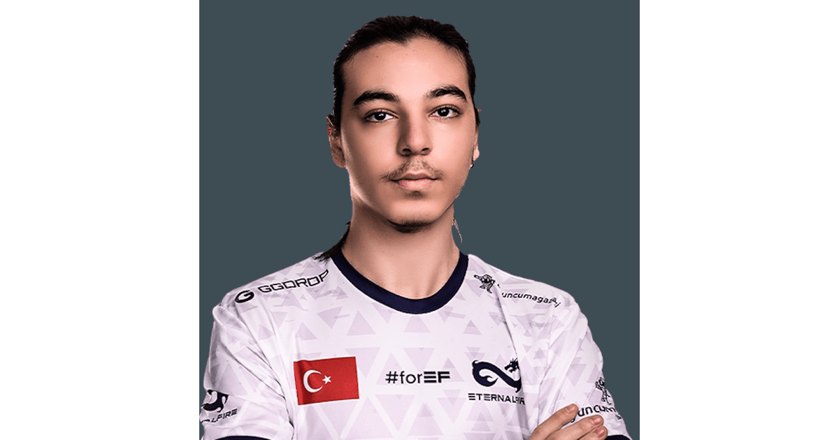 duggy: Stats, History, Earnings and Achievements