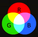 cl_crosshaircolor_r  cl_crosshaircolor_b  cl_crosshaircolor_g