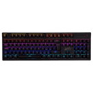 CS2 Pro Players Keyboard Stats