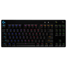 CS2 Pro Players Keyboard Stats