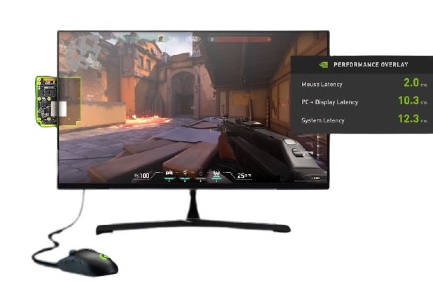 Ausführlicher Setup-Guide CS2 ⚙️ Konfig, FPS, Imputlag, Lifehacks ...