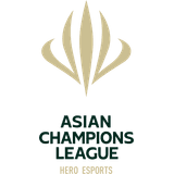 Asian Champions League 2025