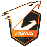 Aorus: Season 4 2020