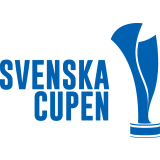 Svenska Cupen 2023
