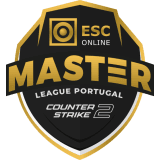 Master League Portugal: Season 9 2022