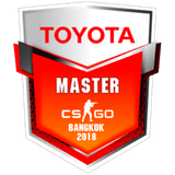 TOYOTA Master: Bangkok 2018