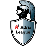 A1 Adria: Season 5 2020