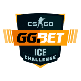 GG.Bet Ice Challenge: London 2020