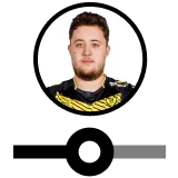 Pro-spilleres indstillinger