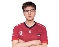 CS2 Pro Players Mouse Stats