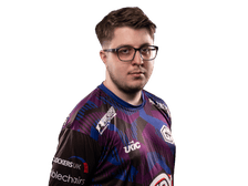 Top 223 CS2 players from united-kingdom – ratings and statistics ...