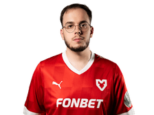 Top 32 CS2 players from israel – ratings and statistics | Profilerr