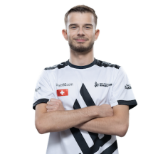 rigoN CS:GO Settings, Crosshair, Sensitivity & Config 2022: Launch ...