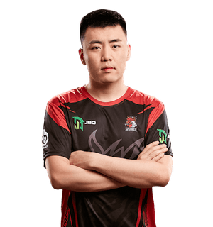 Wang Wei