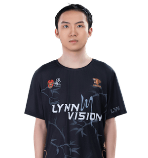 Junjie Tang
