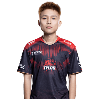 DANK1NG DANK1NG