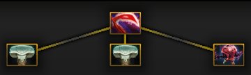 Сборка предметов в Dota 2