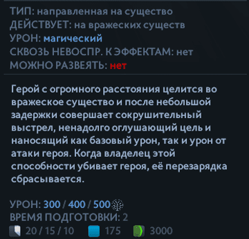 Assassinate Sniper в Dota 2