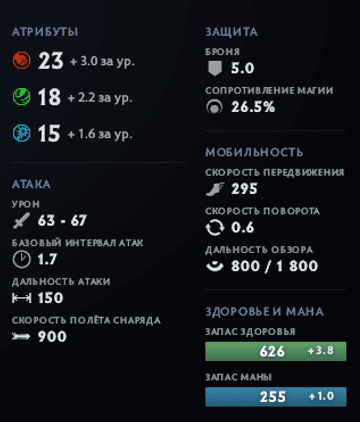 Статы и аспекты героя Найт Сталкер в Дота 2