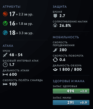 Статы и аспекты героя Кристал Мейден в Дота 2