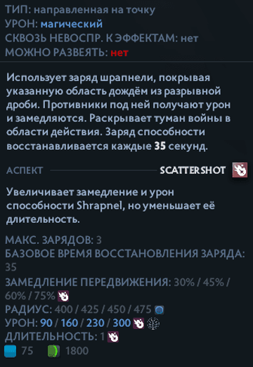 Shrapnel Sniper в Dota 2