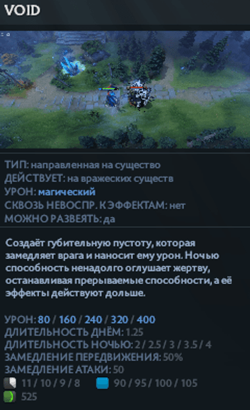 Void Night Stalker в Dota 2