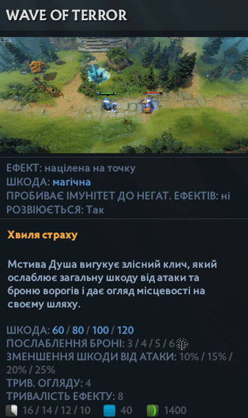 Wave of Terror Венги в Dota 2
