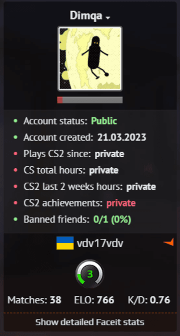 Как узнать или рассчитать свой траст-фактор
