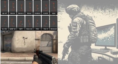 CS:GO WEAPONS PRACTICE GUIDE: GUNS SPRAY PATTERNS AND CONTROL OF RECOIL COMPENSATION