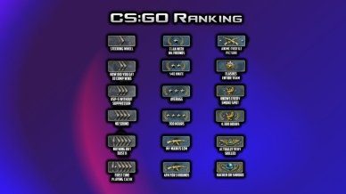 Звания в CS:GO - описание, таблица рангов