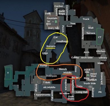 Top Strategies Every CS:GO Player Needs to Know