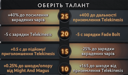 Вибір талантів Rubick