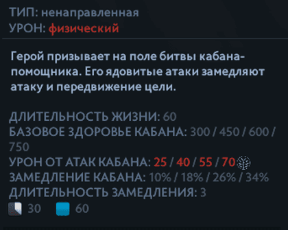 Call of the Wild Boar Бистмастер в Дота 2