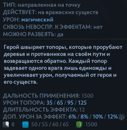 Wild Axes Бистмастер в Дота 2
