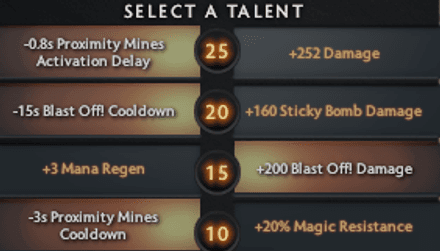 Таланты минера в Дота 2 для аспектов Spleen’s Secret Sauce и Spoon’s Stash