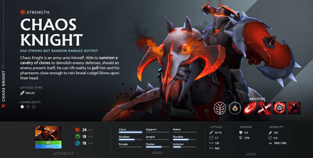 Chaos Knight’s Role