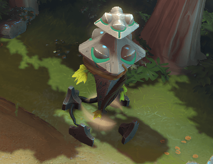What Are Watchers?