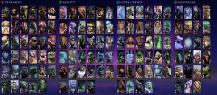Heroes in Dota 2