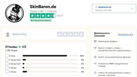 SkinBaron отзывы