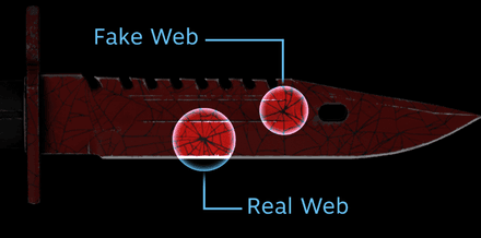 Real Web and Fake Web