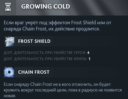 Левый аспект Lich Growing Cold