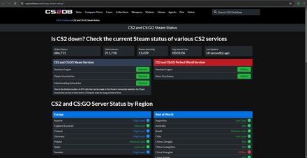 CS:GO Database’s Steam Status page resource